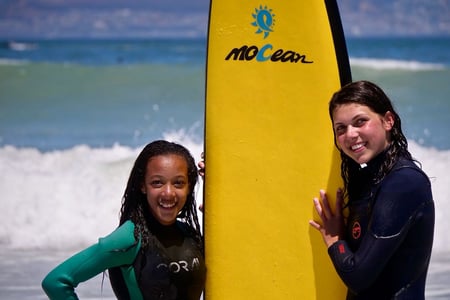 Surfing