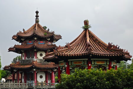 Temple in central Taipei