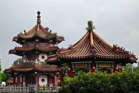 Temple in central Taipei