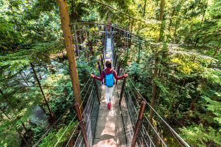 Capilano Suspension Bridge ved Vancouver