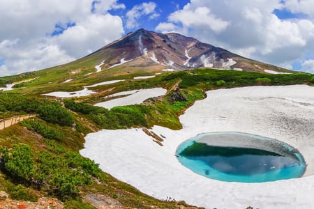 Lille blåt vandhul i Daisetsuzan National Park