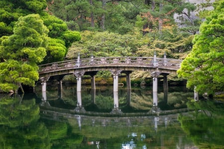 Gonaitei Garden i Kyoto