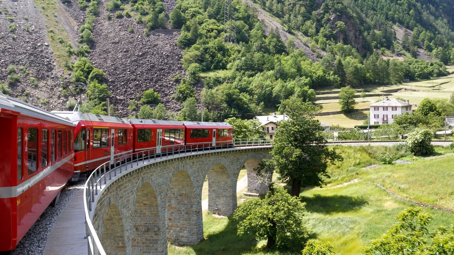 Interrail through Europe