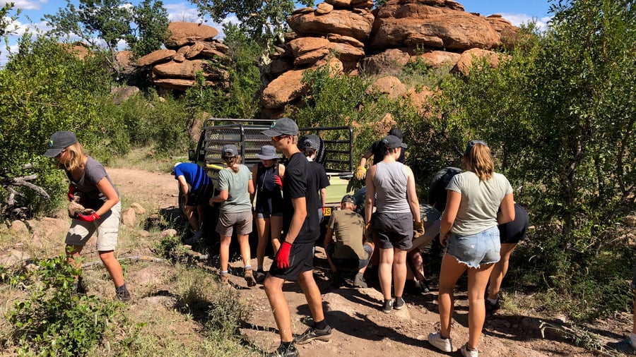 Gruppresa i Botswana